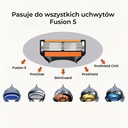 ProShave 6 – Maszynki z 6 ostrzami w opakowaniach po 24/48 sztuk. Klasyczne i bezpieczne golenie z sześcioma ostrzami dla precyzji, komfortu i długiej żywotności