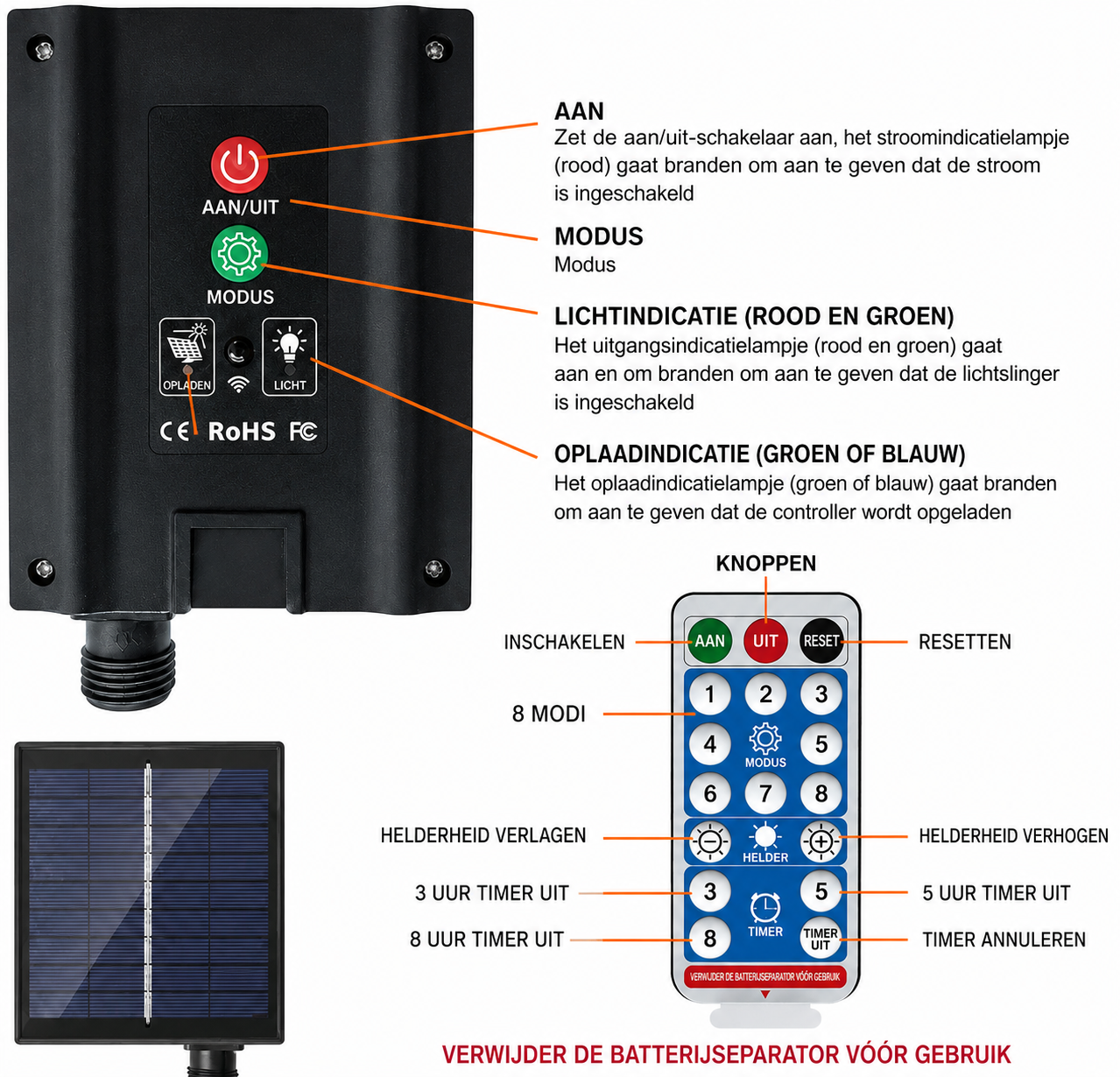 Solarny blask fajerwerków – Magiczne kule świetlne zasilane energią słoneczną na taras i do ogrodu