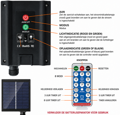 Solarny blask fajerwerków – Magiczne kule świetlne zasilane energią słoneczną na taras i do ogrodu